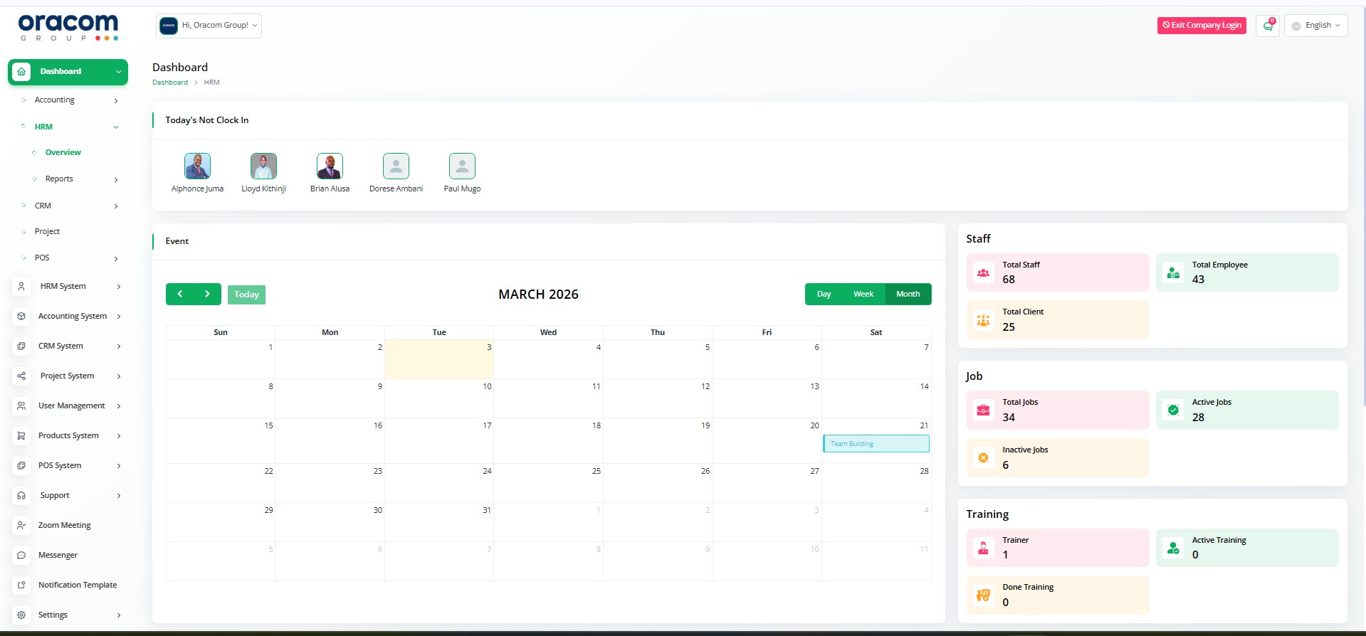 HRM Dashboard